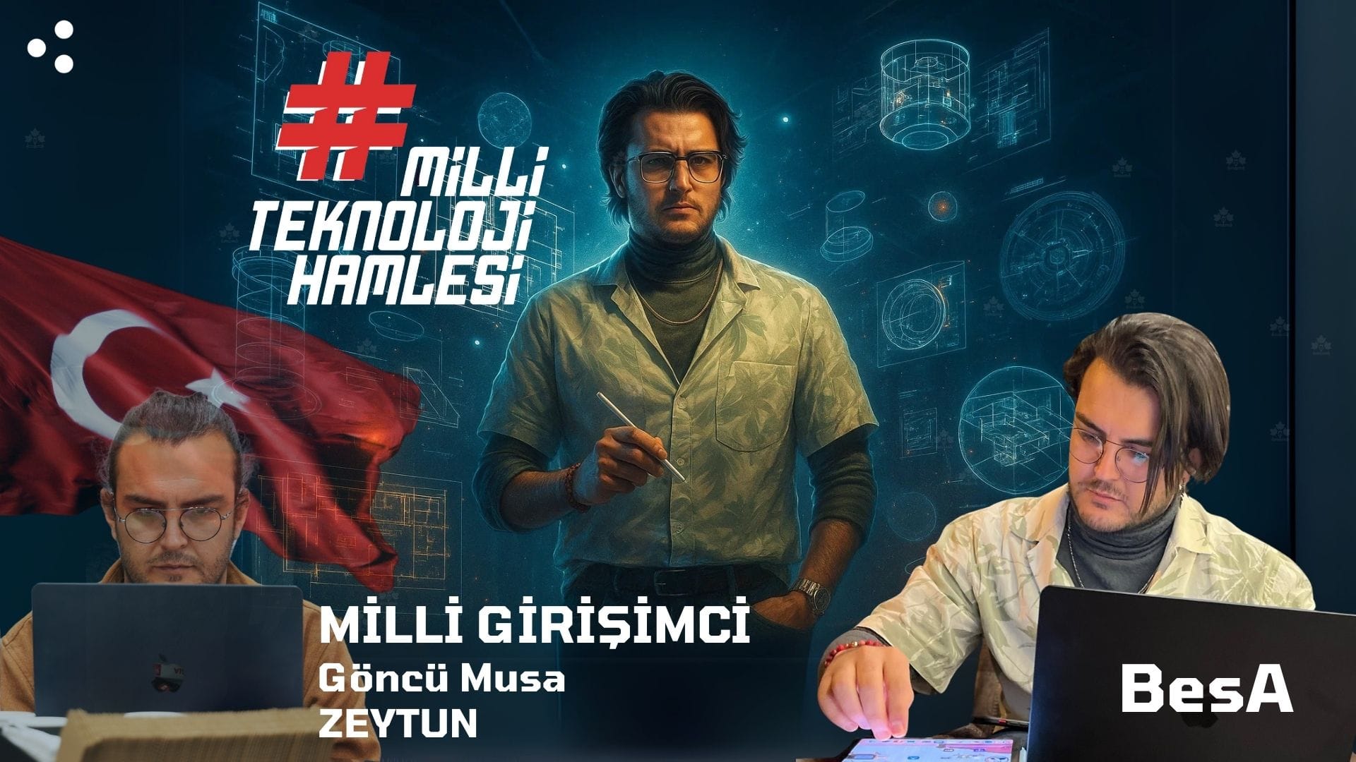 Göncü- Tyonra ile birlikte Milli Teknoloji Hamlesi kapsamında yerli ve millî girişimcilikle savunma sanayine katkı sunuyor.