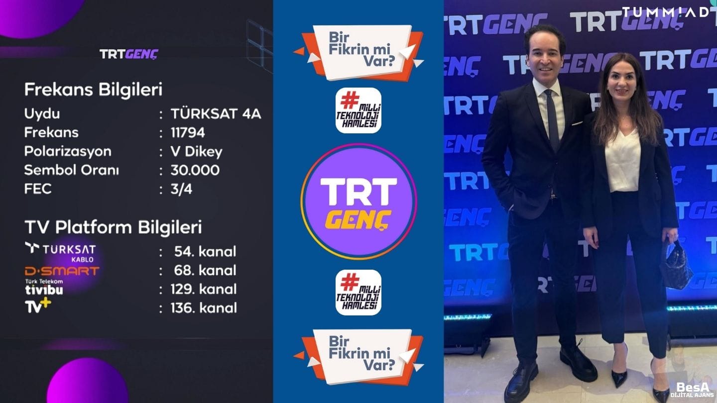 TRT Genç frekans bilgileri ve jüri üyesi Fuat Sami Gala